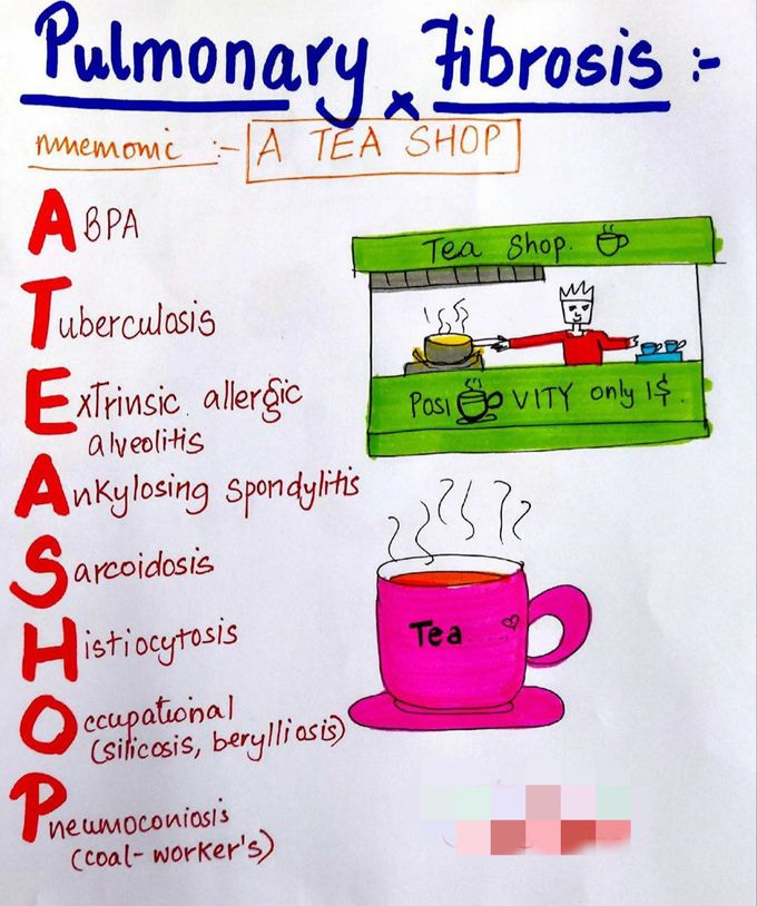 Pulmonary fibrosis