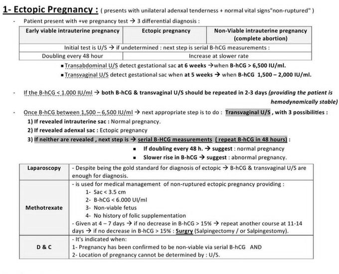 Ectopic Pregnancy - MEDizzy