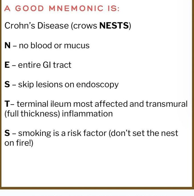 Crohn's Disease VIII