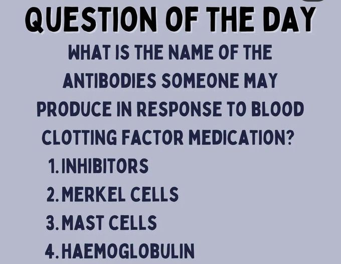 Identify the Antibodies