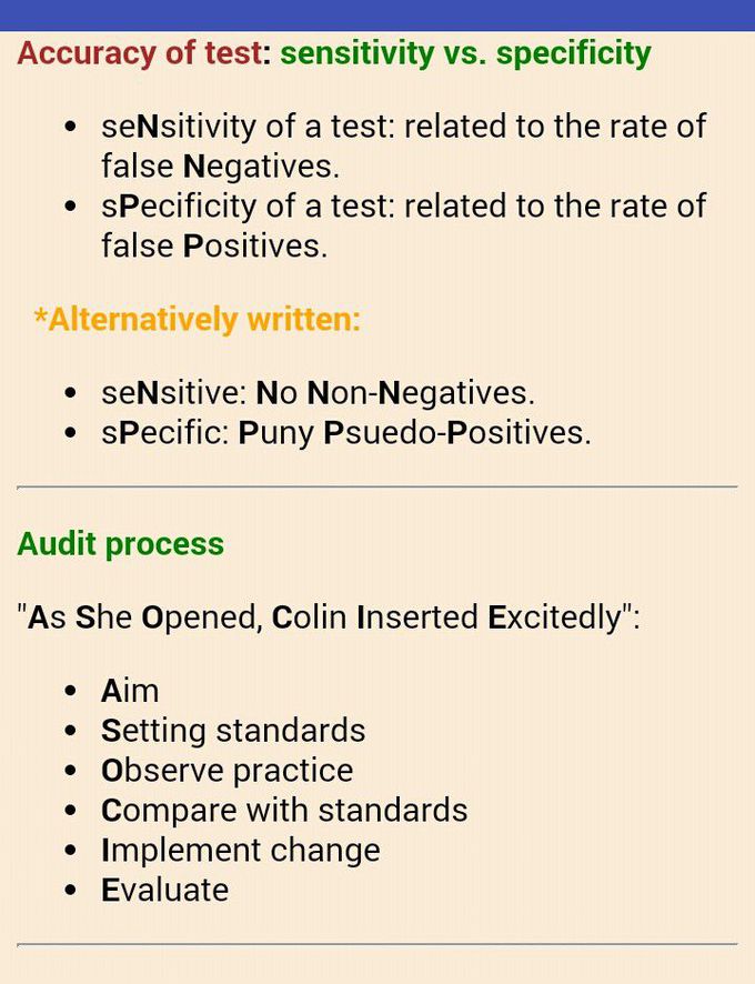 Md mnemonics