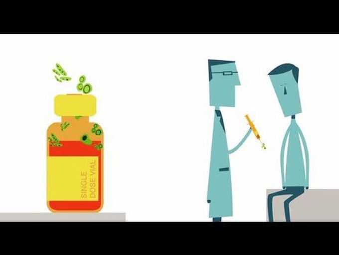 Safe Injection Practices - How to Do It Right