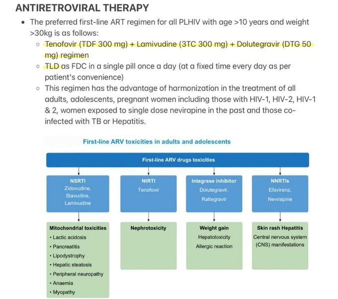 HIV - Antiretroviral Therapy