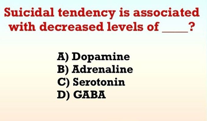 Suicidal Tendency