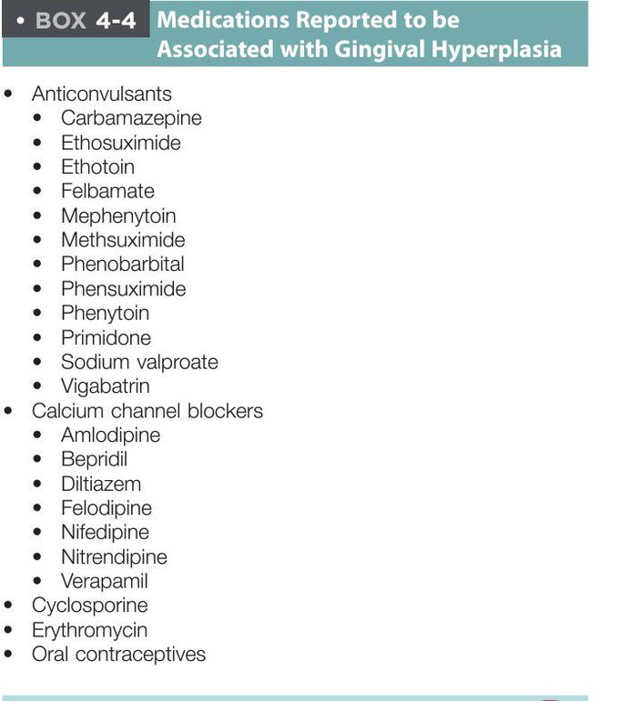 Gingival hyperplasia drugs