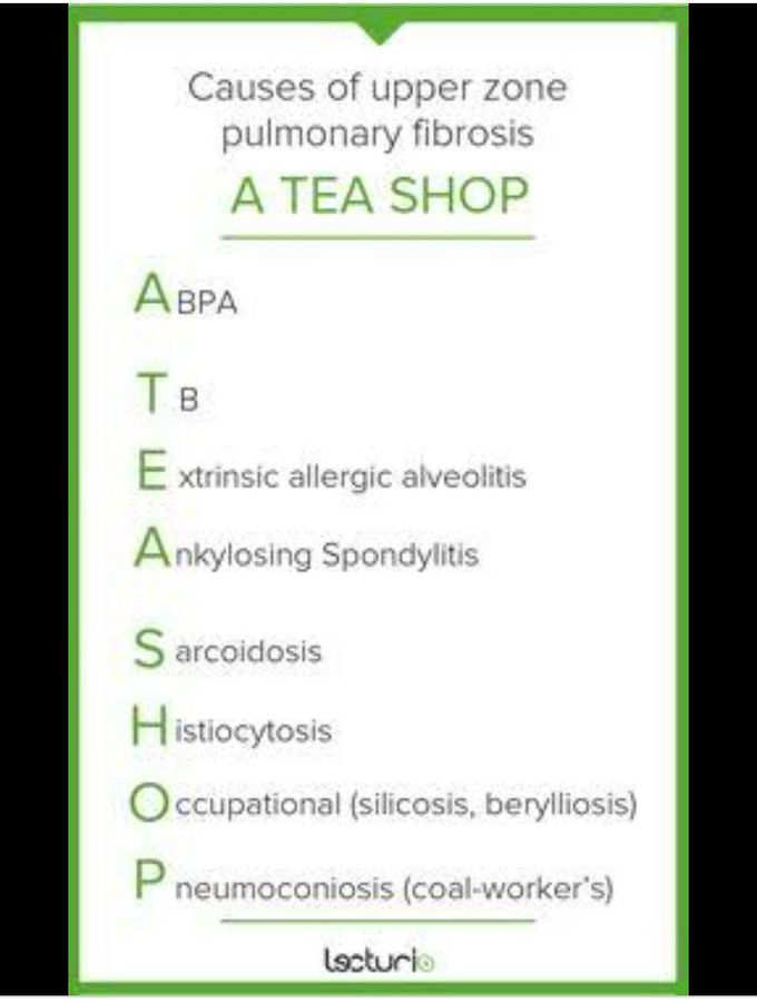 Mnemonics