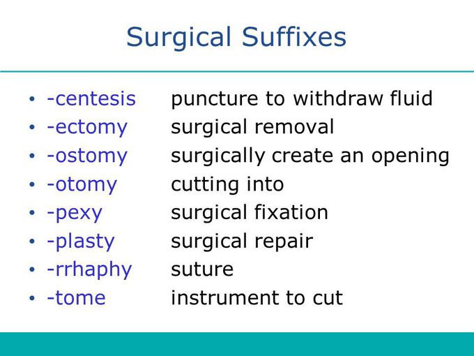 Surgerical suffixes