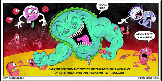 Overprescribing antibiotics is a real crime.😓