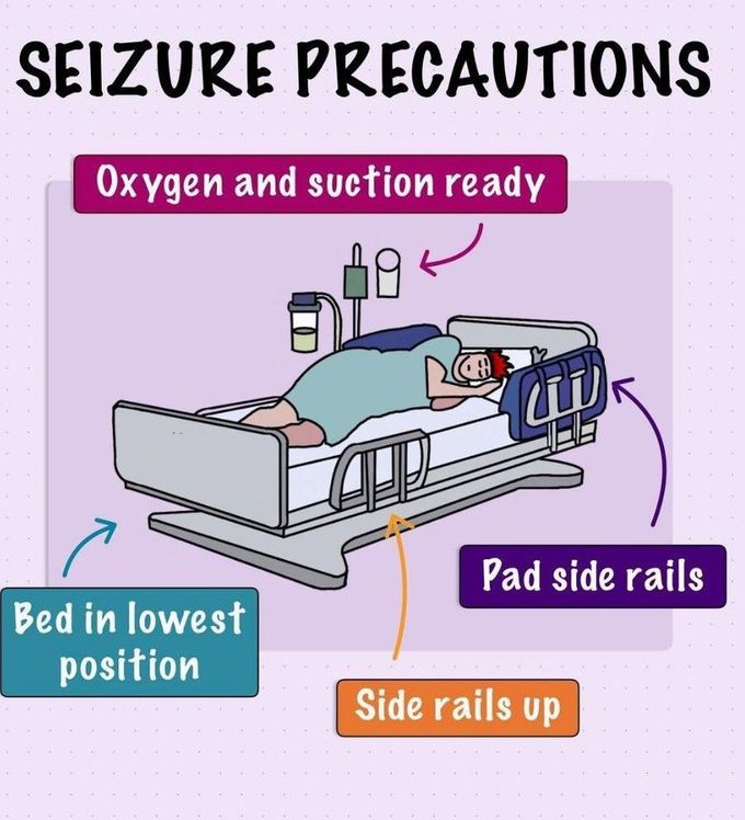 Seizure Precautions