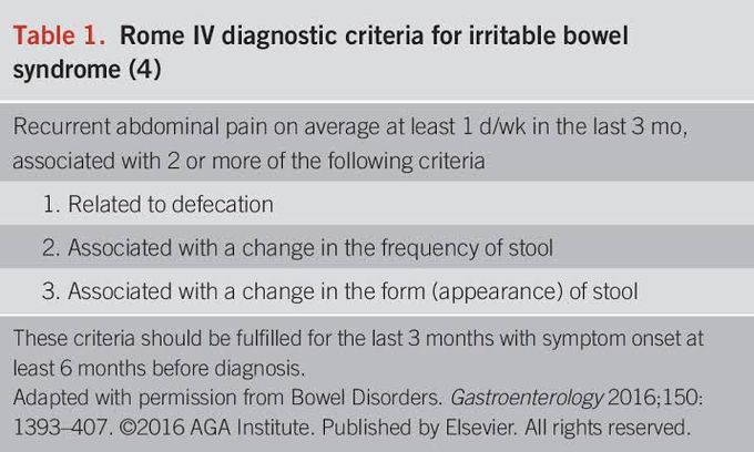 Irritable Bowel Syndrome Diagnostic Criteria