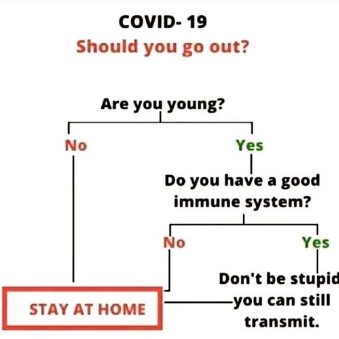 If you are young thogh,do not be stupid you can still transmit