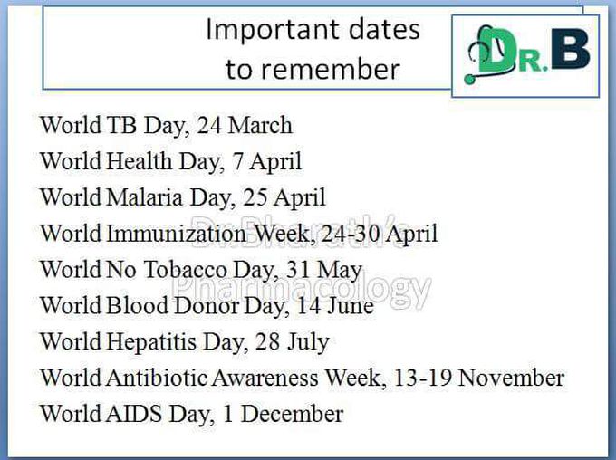 List Of Important Health Days 2025 Giulia Shanda