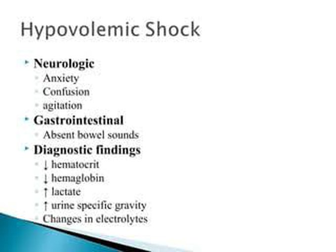 Symptoms of hypovolemic shock