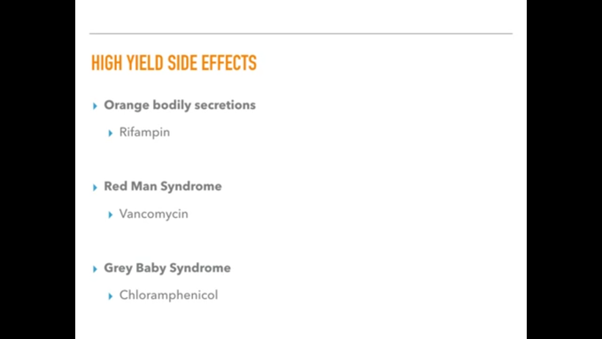 High yield side effects