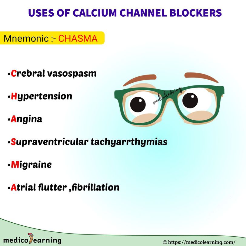 Calcium channel blockers: Types, uses, and side effects