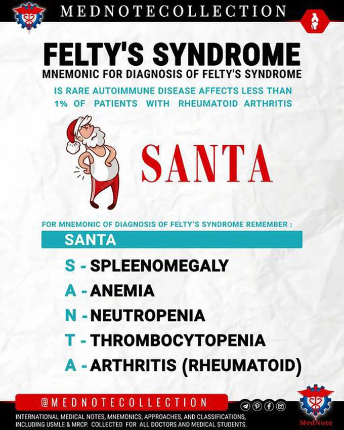 🧠 FELTY'S SYNDROME