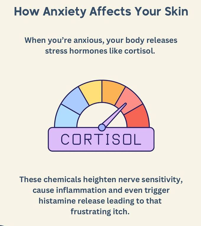 How Anxiety Affects the Skin