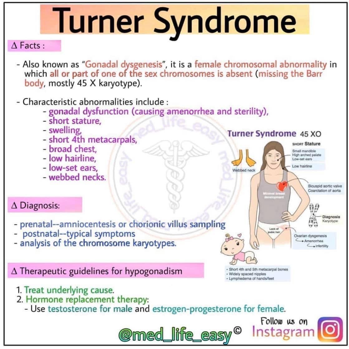 what causes turner syndrome