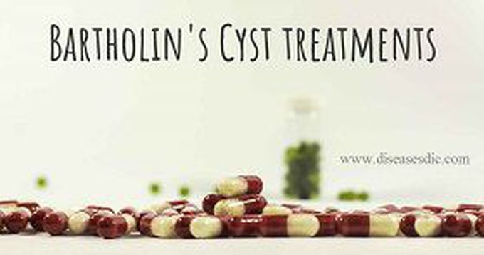 Bartholin’s Cyst or abscess- Definition, Symptoms and Treatment - Diseases Treatment Dictionary