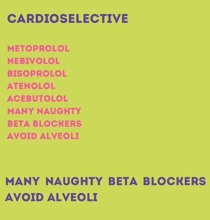 Beta Blockers VI