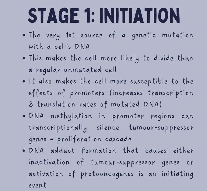 Tumor Progression Stage 1