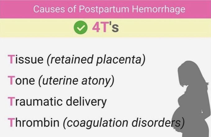 PostPartum Hemorrhage