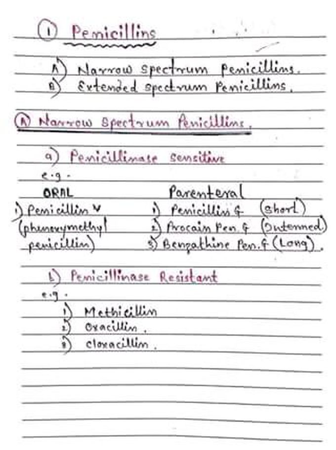 Phermaceatical microbiology Antibiotics 2