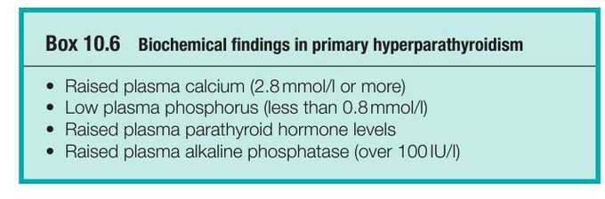 Hyperparathyroidism