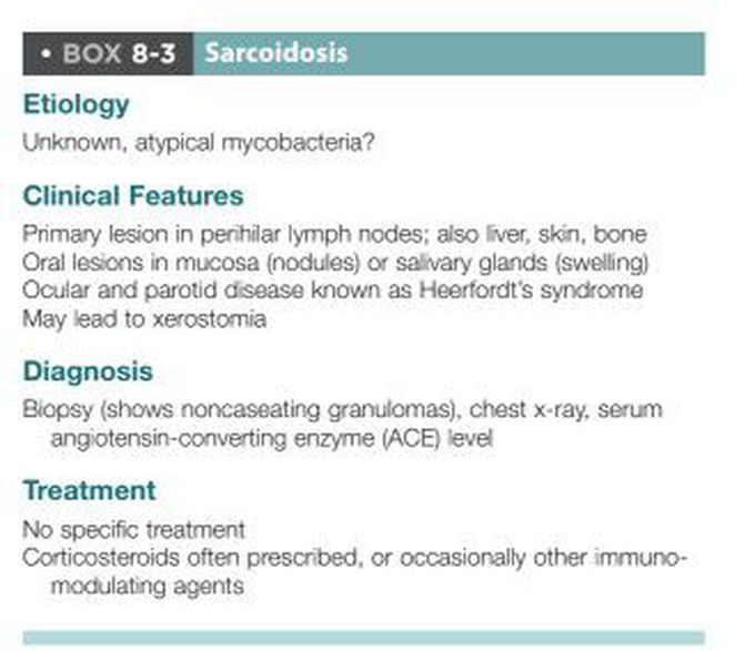 Sarcoidosis