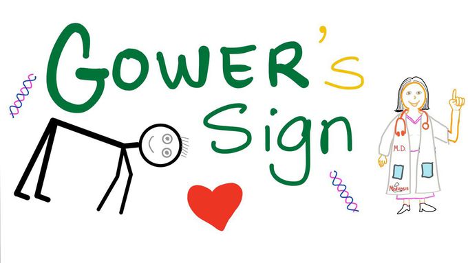 Gower Sign