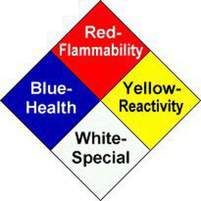 Colour for Medico +