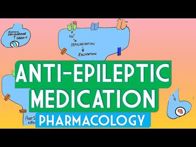 Epilepsy pharmacology-Animation