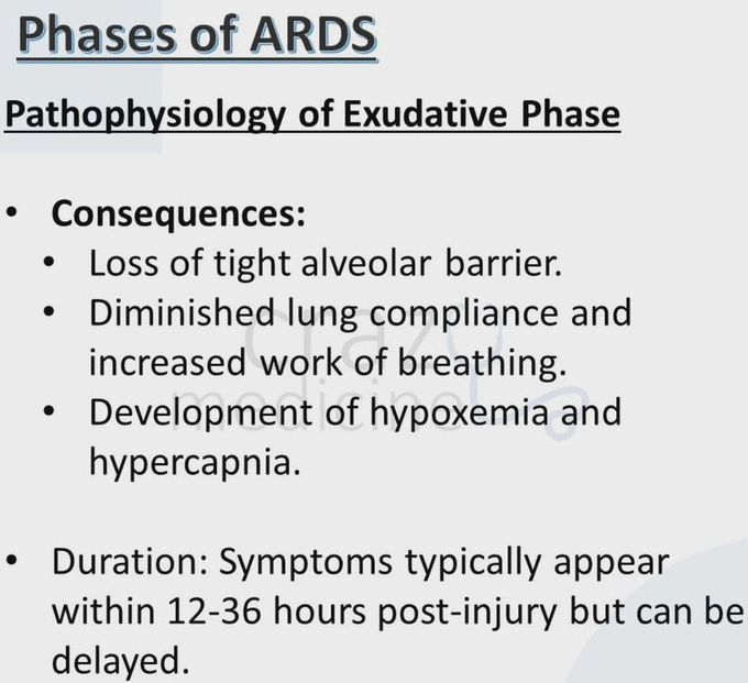 Acute Respiratory Distress Syndrome V