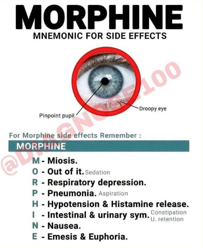 Morphine- side effects