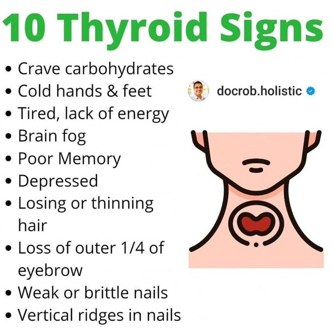 10 Thyroid Signs