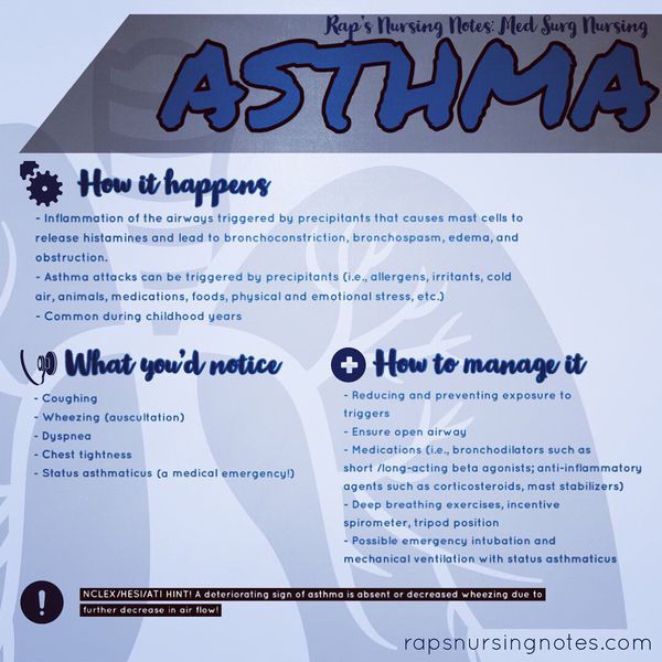 ASTHMA Quick Review - Med Surg Nursing