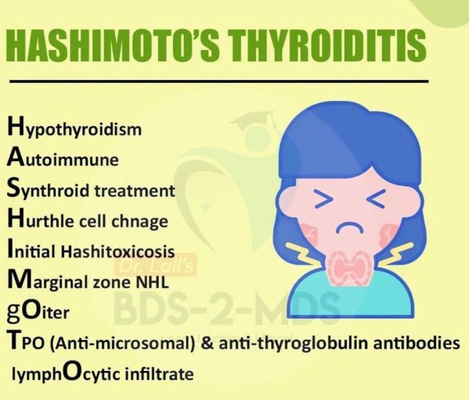 Hashimotos Thyroiditis