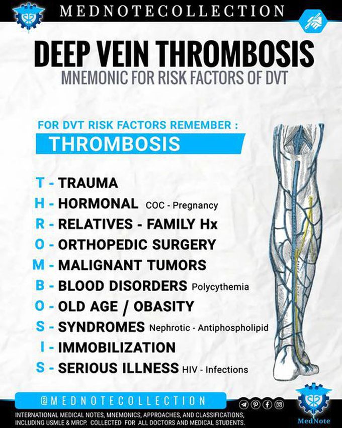 🧠 DEEP VEIN THROMBOSIS