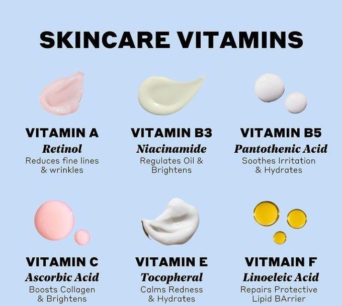 vitamins beneficial for skin