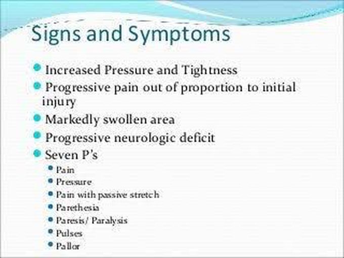 These are the symptoms of Compartment syndrome