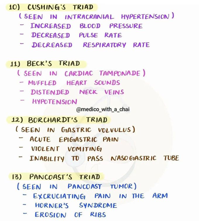 Triads in Surgery III