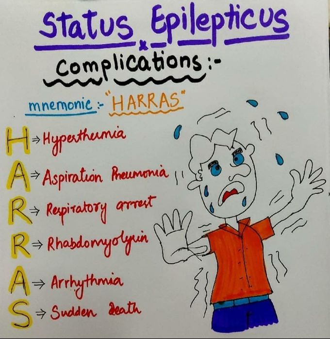 Status epilepticus