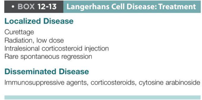 Langerhans cell disease