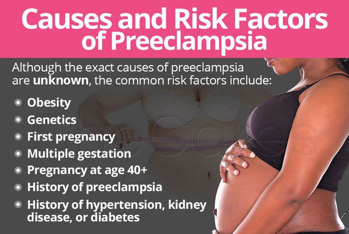 Causes of Preeclampsia