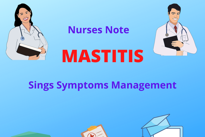 Mastitis ( Lactational)): Sings and Symptoms, Diagnostic study, Medication