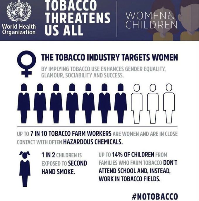 NoToTobacco
