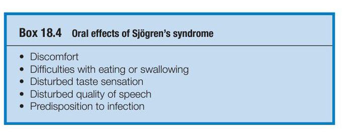 Sjögren’s syndrome