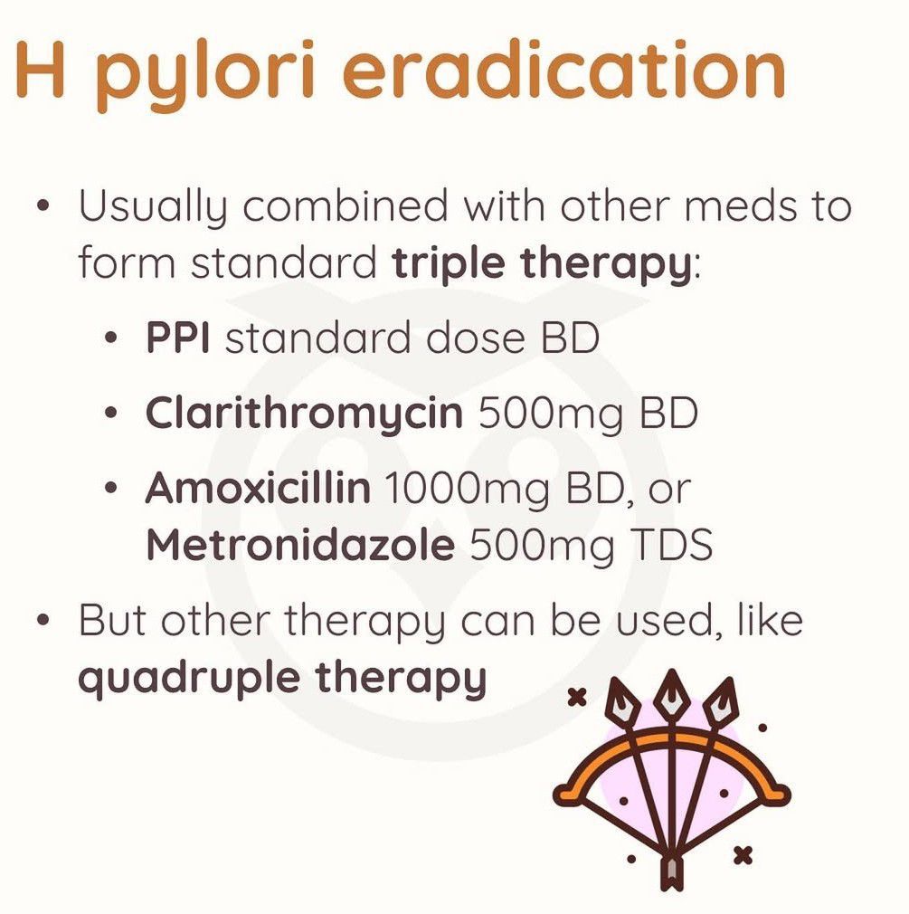 Proton Pump Inhibitors IV - MEDizzy