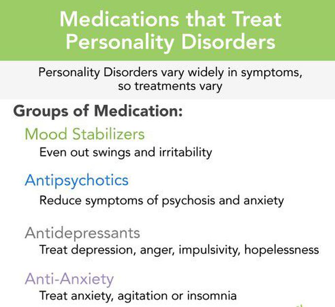Treatment for personality disorder medizzy