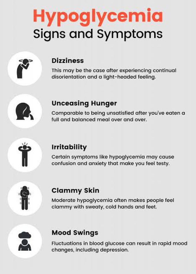 Symptoms of hypoglycemia